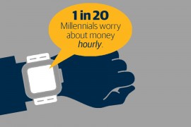 Opportunity Knocks: Millennials Want Better Financial Advice