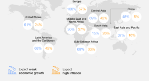 A Global Recession is Nigh, Say World Economic Forum Economists